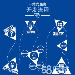 枣庄竹子物语承接网站建设与开发 影视制作 软件定制 - 枣庄58同城